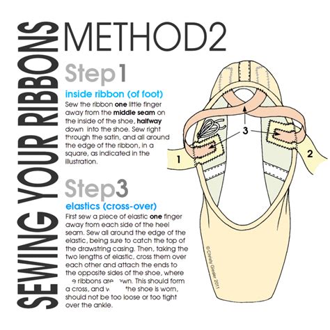 pointe shoes sewing pattern